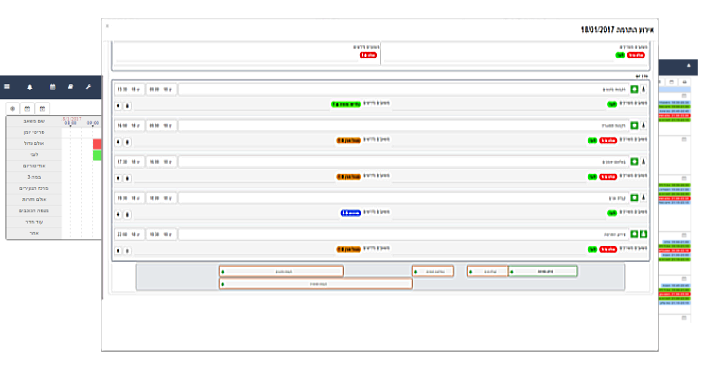 TimeLord Resource Management